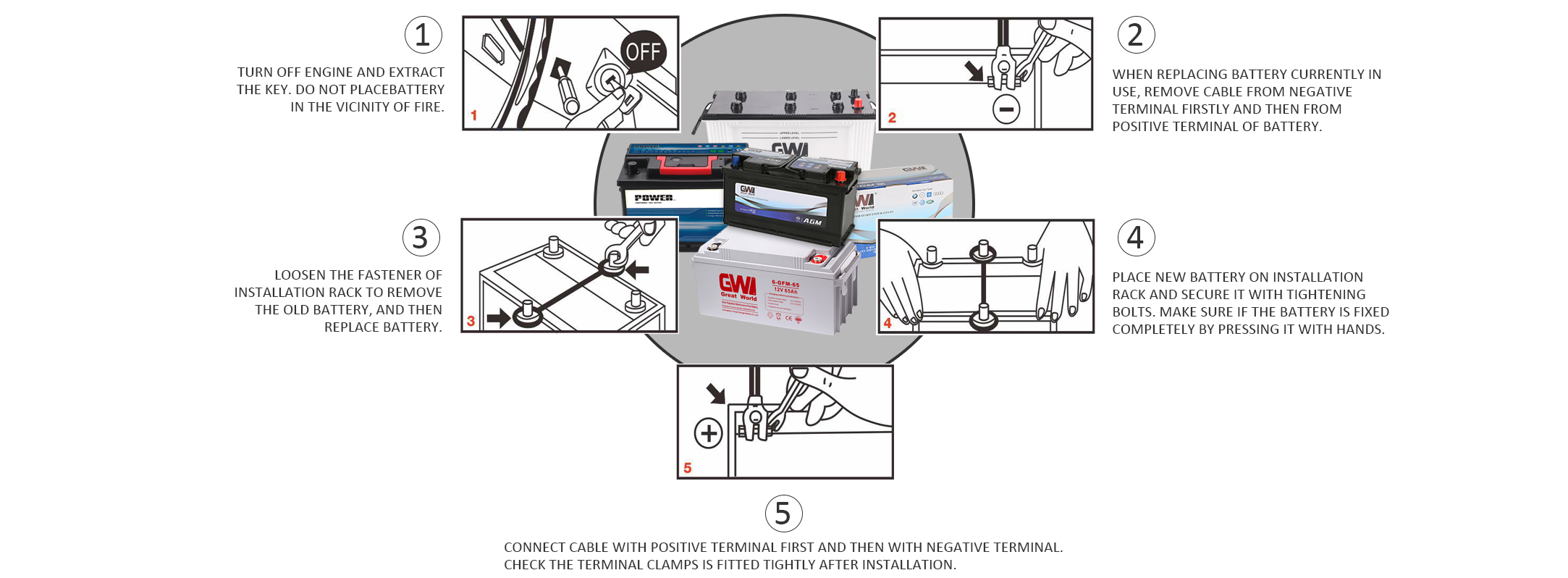 Battery Installation Guide